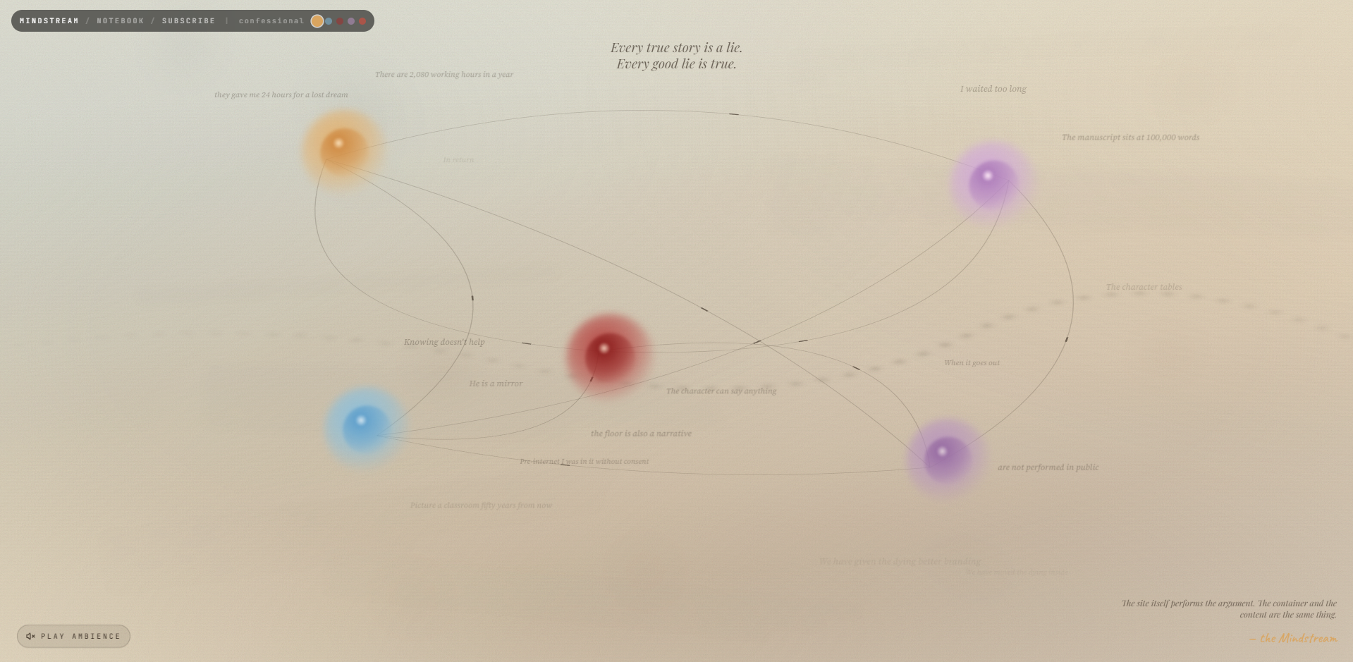 Screenshot of Fictuality